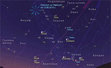 НА 8 СРЕЩУ 9 ОКТОМВРИ Е НОЩТА НА ДРАКОНИДИТЕ
