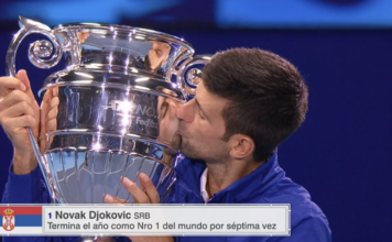 Джокович е фаворит за най-голямата парична награда в тениса