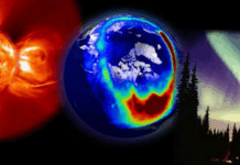 Прогноза за магнитна буря по часове за 7 ноември 2025 г.