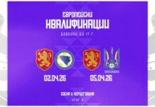 Ясни са съперниците на България WU17 и WU19 в евроквалификациите