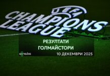 НА ЖИВО: Резултати и голмайстори от Шампионска лига