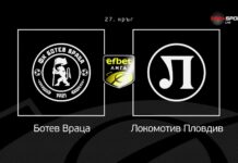 Преди кръга: Ботев Враца – Локомотив Пловдив