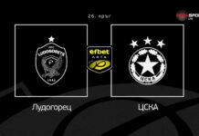 Всичко най-интересно преди Лудогорец – ЦСКА