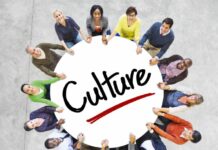 15 АПРИЛ – МЕЖДУНАРОДЕН ДЕН НА КУЛТУРАТА