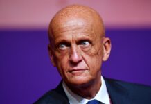 ФИФА обяви реферите за Мондиал 2026