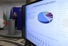 Резултатите от държавните зрелостни изпити в 12-и клас от сесията през май-юни бяха представени в Министерството на образованието и науката