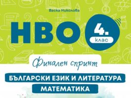 НВО IV клас 2025/2026 г.
