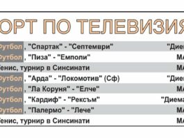 Спорт по телевизията днес