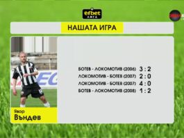 Ясни са имената на поредните победители в „Нашата игра“